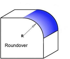 Corner Round Shaper Cutter Amana Tool A-30-112, 5/8 R x 4 D x 7/8 CH