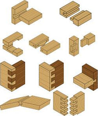 Joinery Router Bits